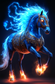 Vlammend paard