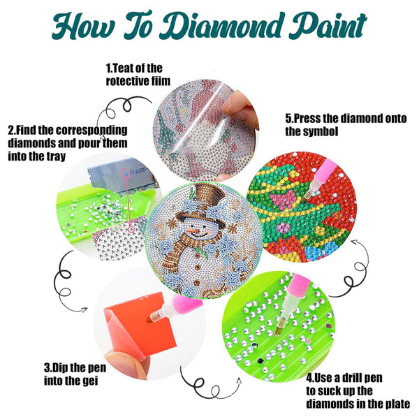 Diamond Painting Placemats | Sneeuwpop (4 Stuks / Set) | Inclusief Beugel